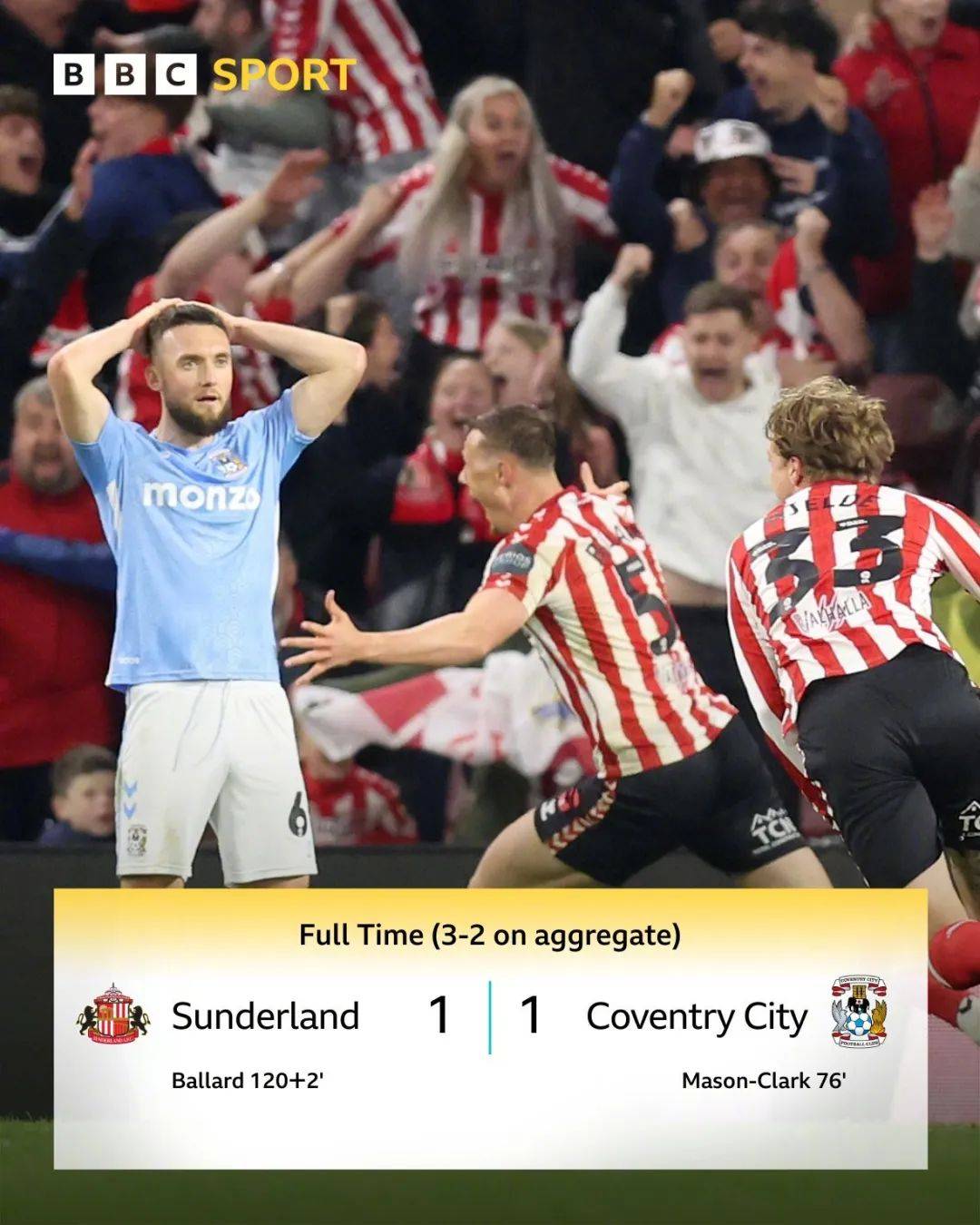 尼姆主场大胜，球员士气上扬信心十足的简单介绍