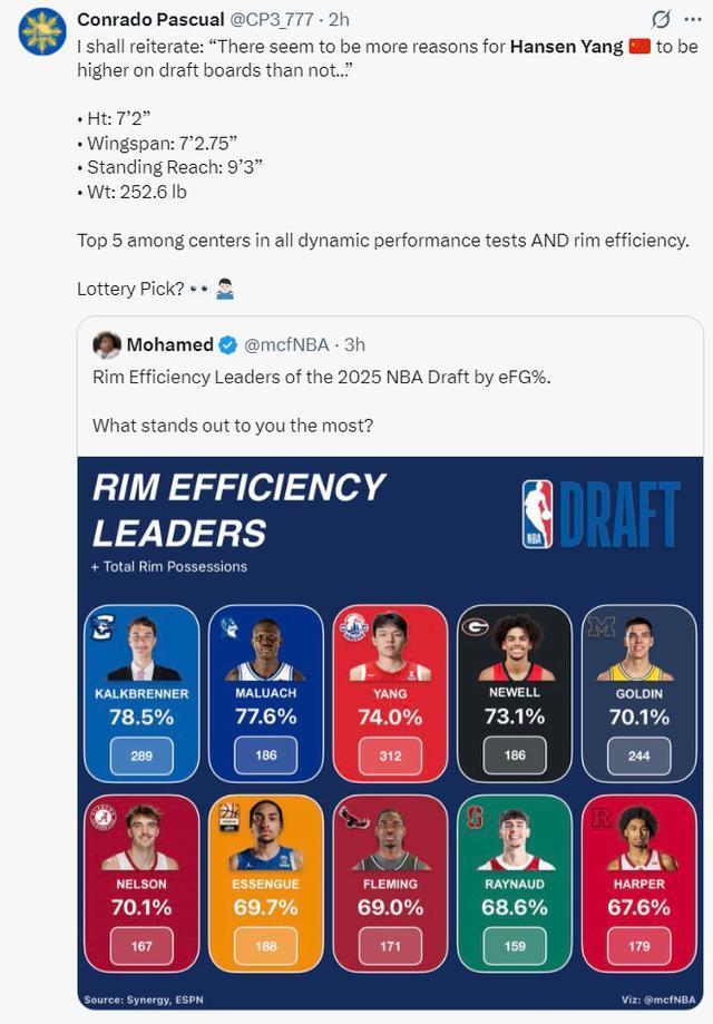 关于凯恩新星势不可挡表现惊艳，澳大利亚队未来可期！的信息