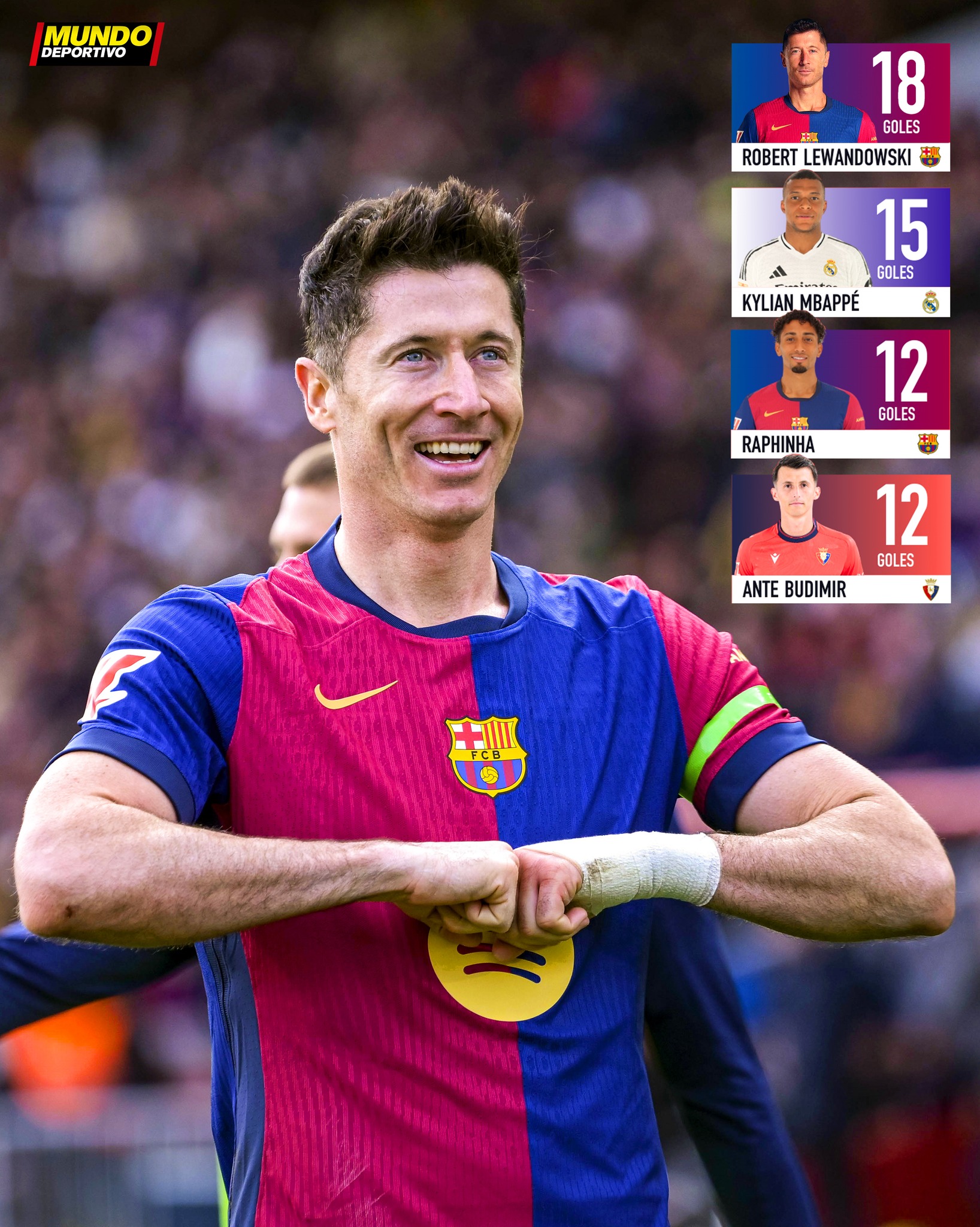 莱万多夫斯基回归赛场，势不可挡首场状态亮眼，加拿大队观众沸腾！