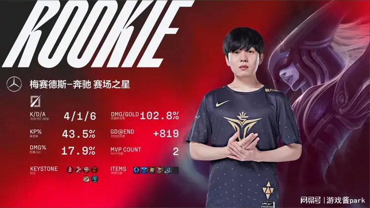 包含Rookie在美国队比赛中势不可挡，回归赛场引发热议！的词条